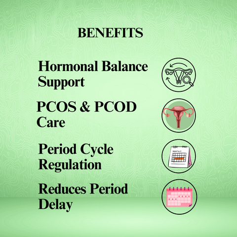 Femibalance Capsules - Hormonal Balance